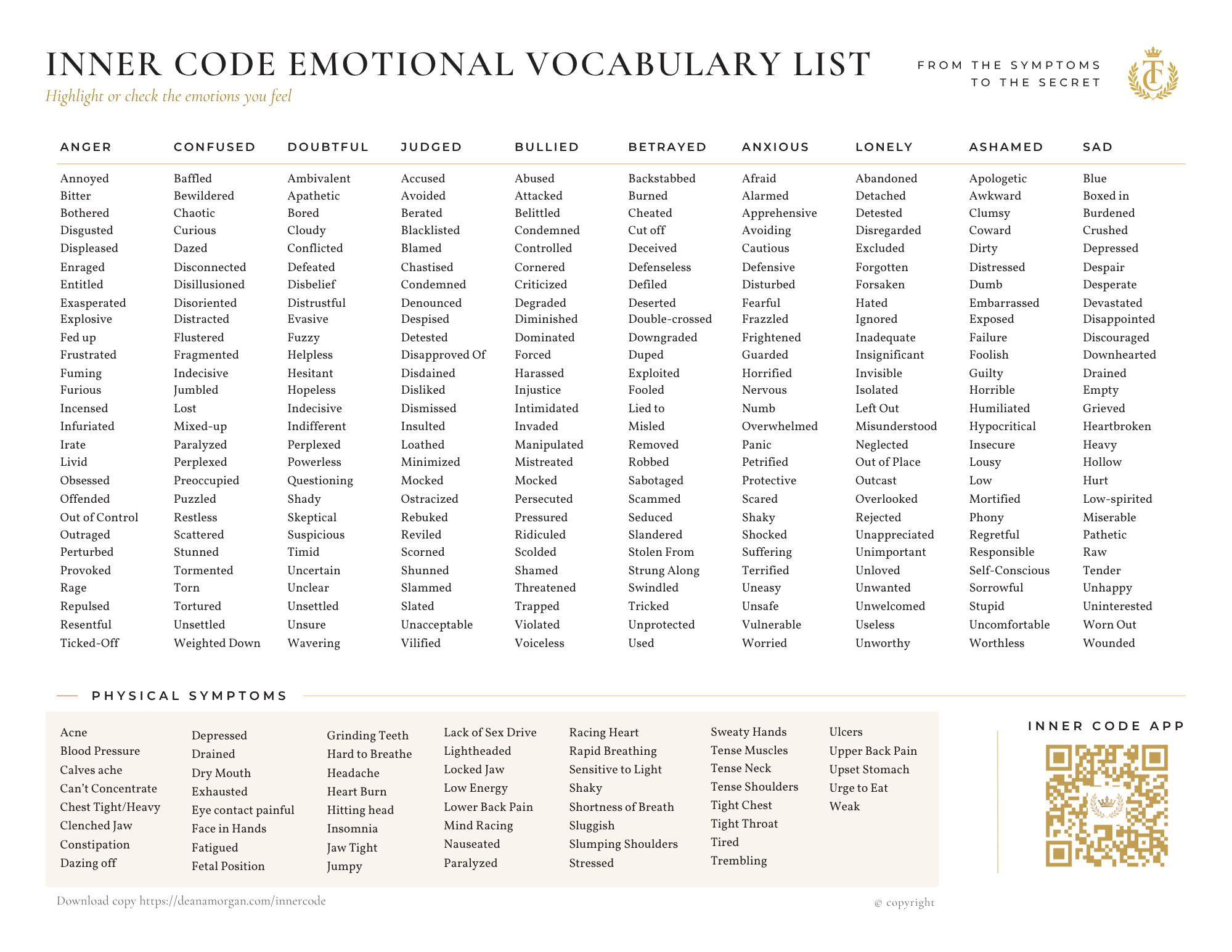 Inner Code Emotional Vocabulary List chart
